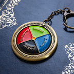 Studio Ghibli Howls Moving Castle Door Dial Keychain Spinning Colour Official
