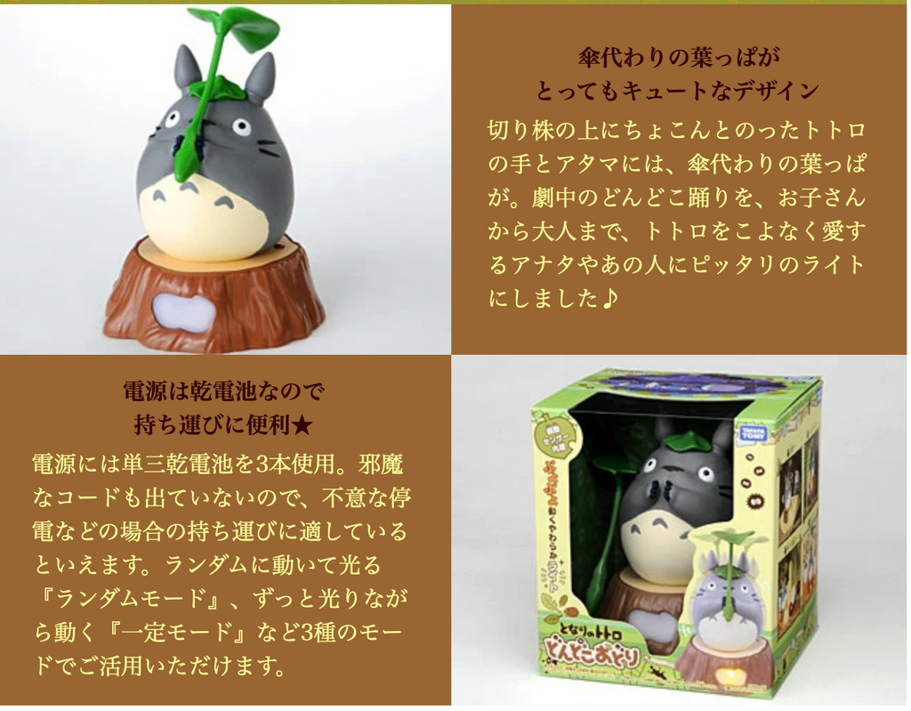 Studio Ghibli My Neighbour Totoro Dondoko Dance Light Up Figure Sound Activated