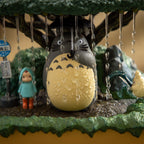 Studio Ghibli My Neighbor Totoro – Water Garden BONSAI Kasajuku Scene Ver